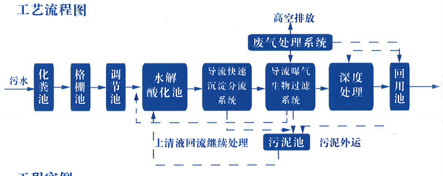 eca024605c2b2ecf4afac22d7450f12.png